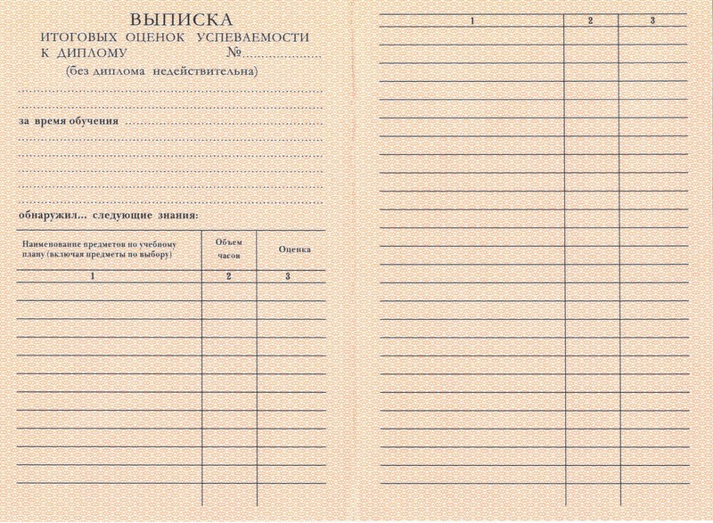 Купить Диплом о начальном образовании 1995-2006 годов в Омске